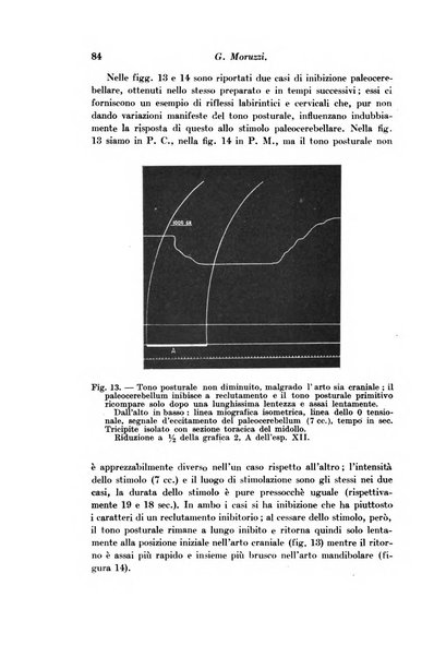 Archivio di fisiologia