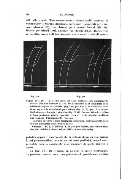 Archivio di fisiologia