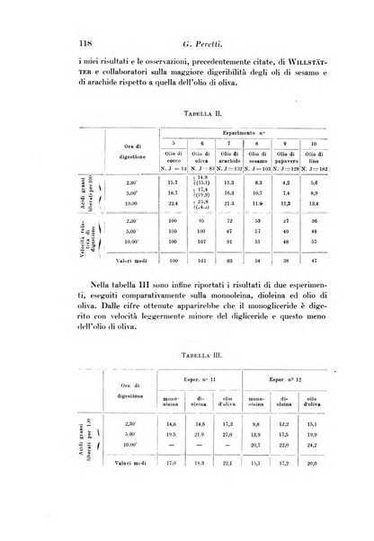 Archivio di fisiologia