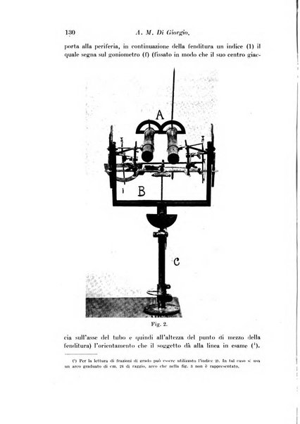 Archivio di fisiologia