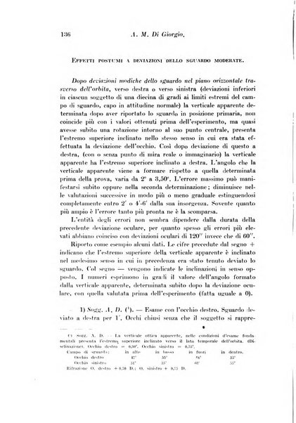 Archivio di fisiologia