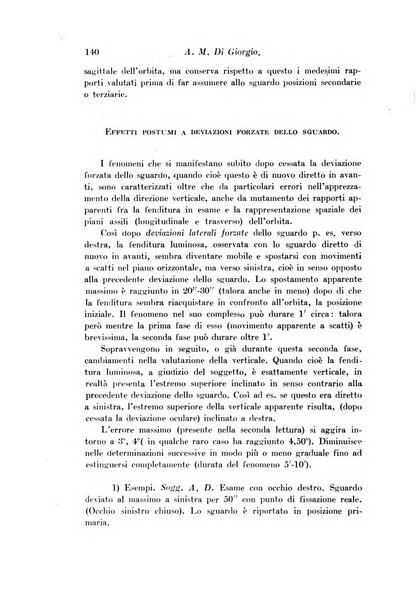 Archivio di fisiologia