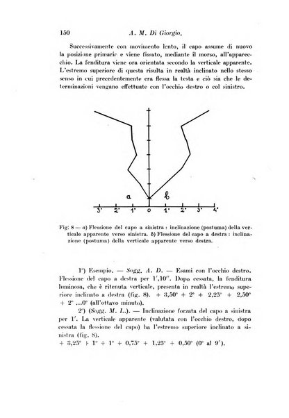 Archivio di fisiologia