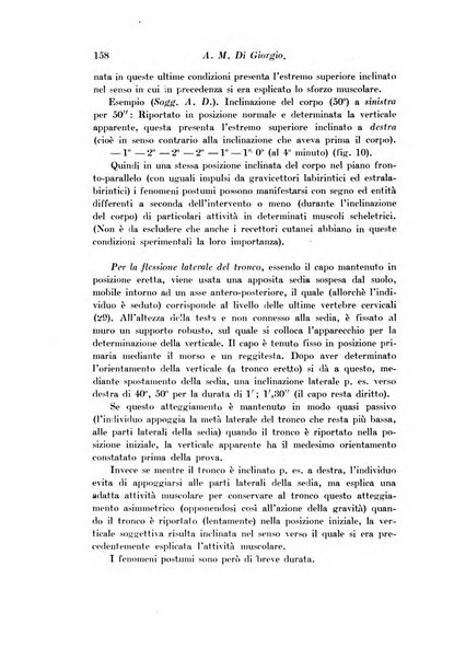 Archivio di fisiologia