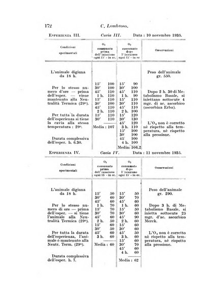 Archivio di fisiologia