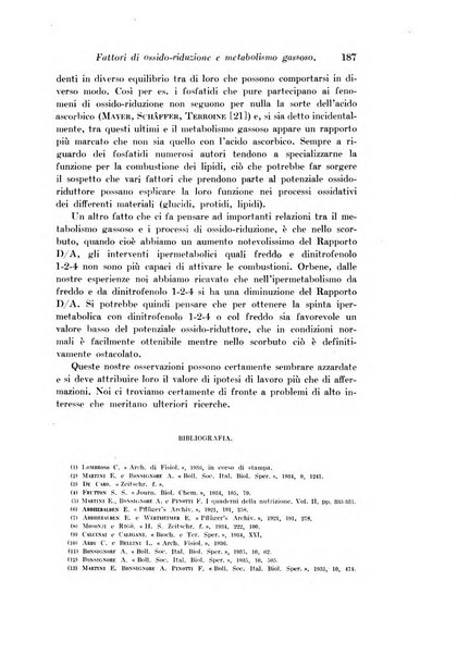 Archivio di fisiologia