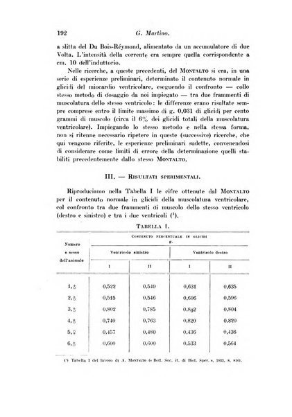 Archivio di fisiologia