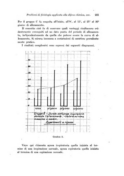 Archivio di fisiologia