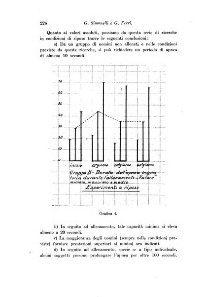 Archivio di fisiologia