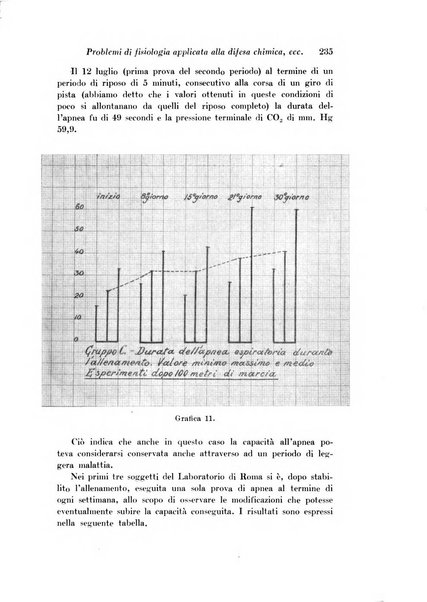 Archivio di fisiologia