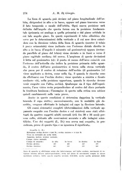 Archivio di fisiologia