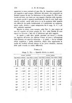 giornale/TO00177025/1936/unico/00000304