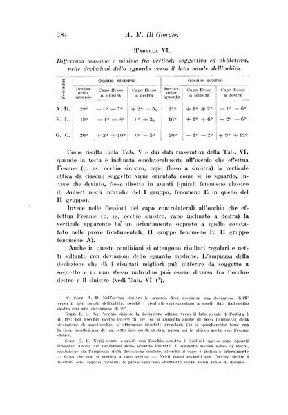 Archivio di fisiologia