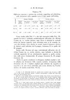 giornale/TO00177025/1936/unico/00000310