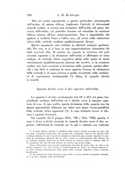 Archivio di fisiologia