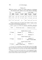 giornale/TO00177025/1936/unico/00000318