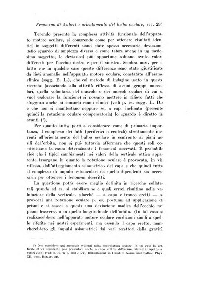 Archivio di fisiologia