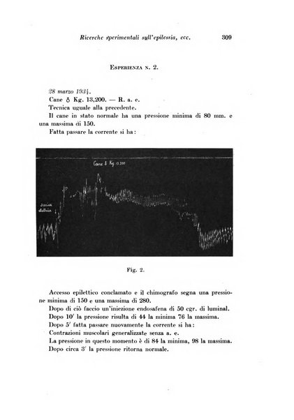 Archivio di fisiologia