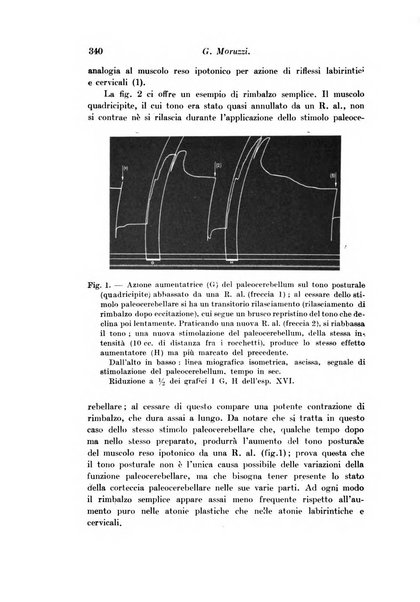 Archivio di fisiologia