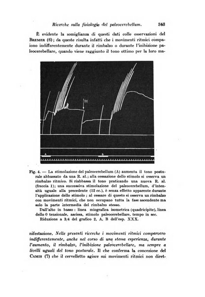 Archivio di fisiologia