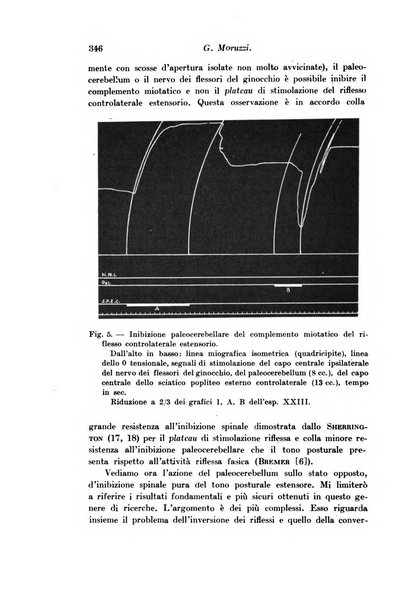 Archivio di fisiologia