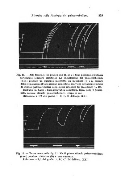 Archivio di fisiologia