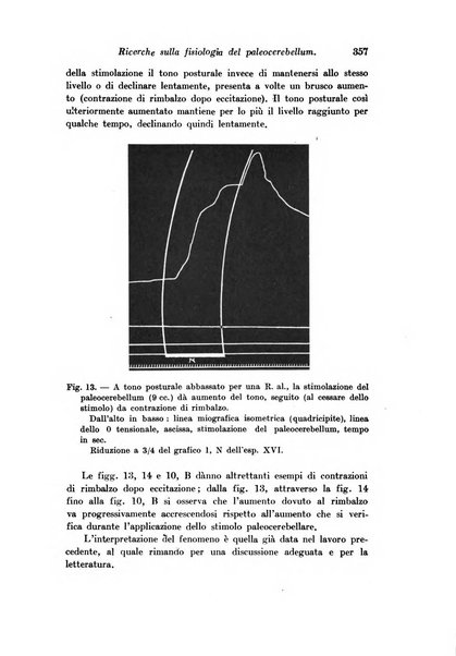 Archivio di fisiologia