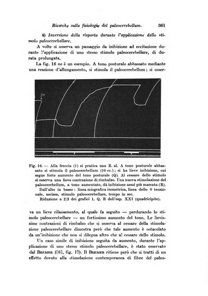 Archivio di fisiologia