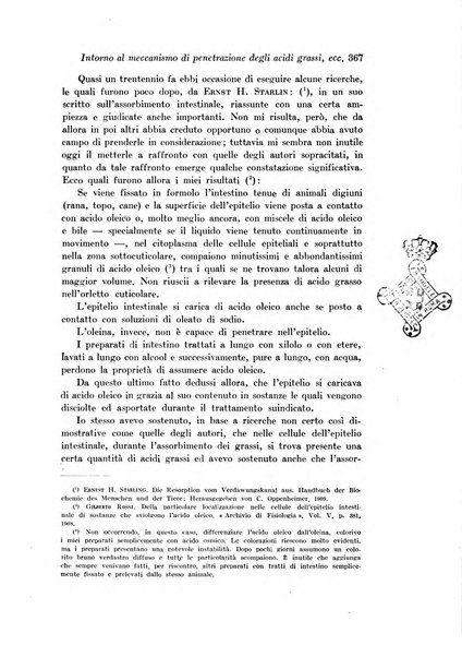 Archivio di fisiologia