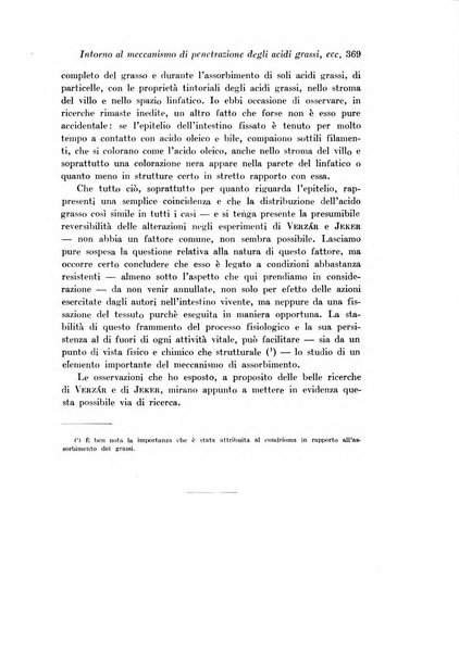 Archivio di fisiologia