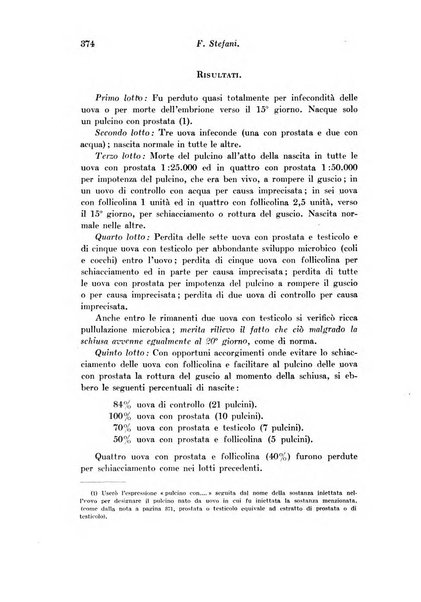 Archivio di fisiologia