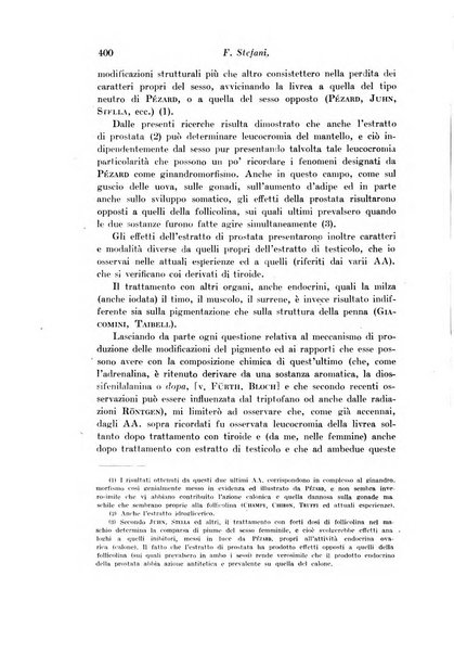 Archivio di fisiologia