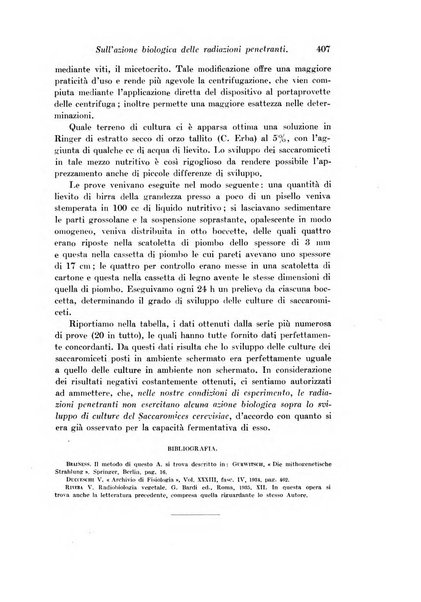 Archivio di fisiologia