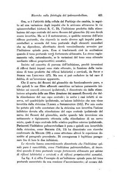 Archivio di fisiologia