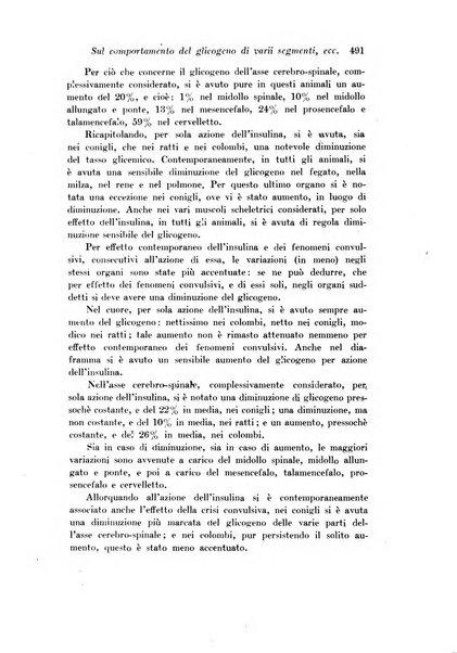 Archivio di fisiologia