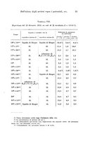 giornale/TO00177025/1937/unico/00000025