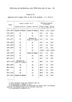 giornale/TO00177025/1937/unico/00000037