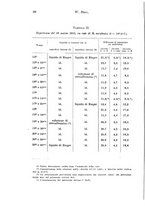 giornale/TO00177025/1937/unico/00000052