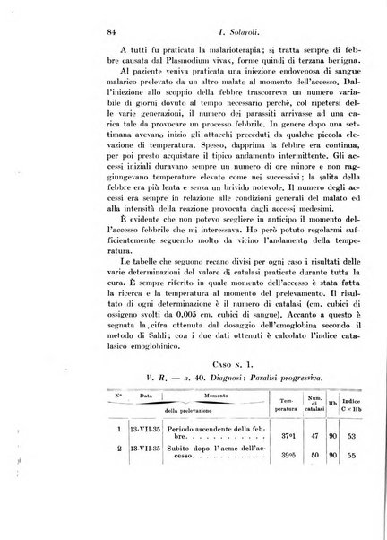 Archivio di fisiologia