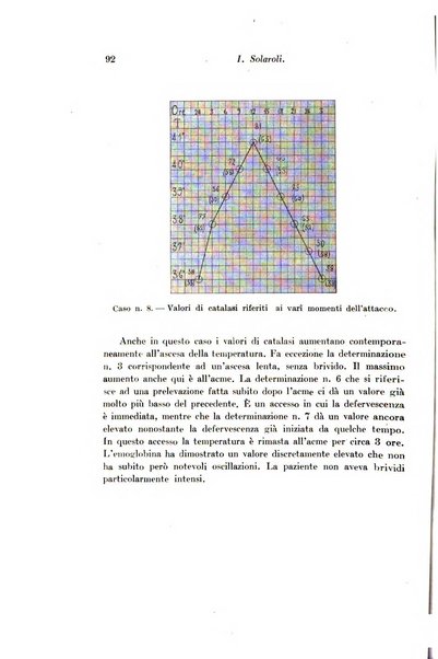 Archivio di fisiologia