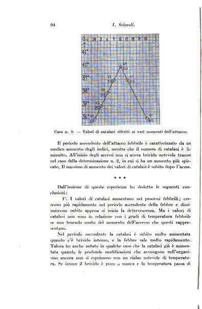 Archivio di fisiologia