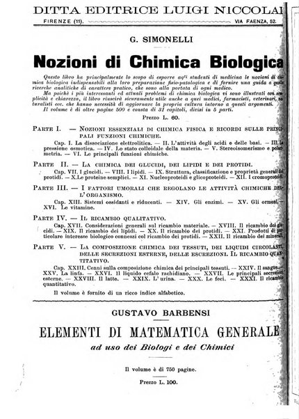 Archivio di fisiologia