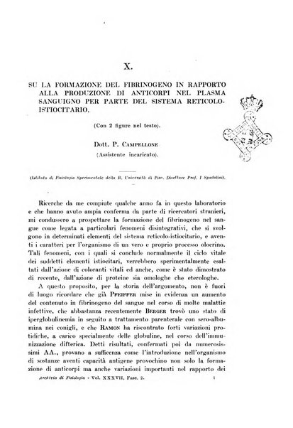 Archivio di fisiologia