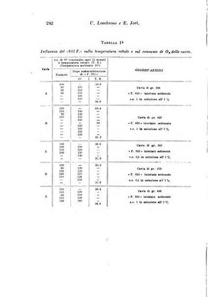 Archivio di fisiologia