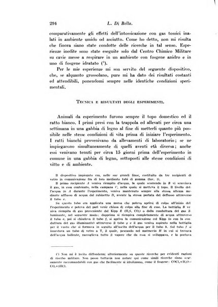 Archivio di fisiologia