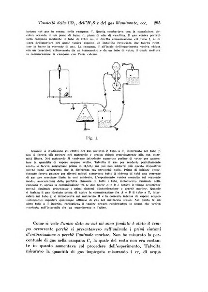 Archivio di fisiologia