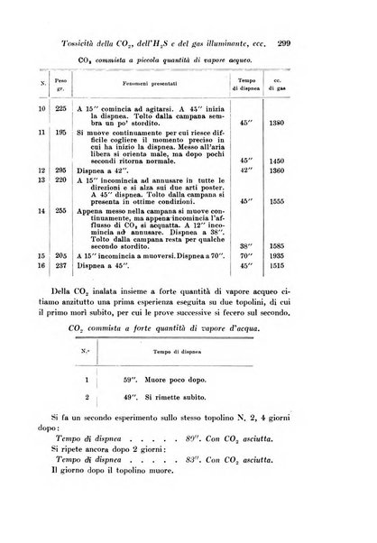 Archivio di fisiologia