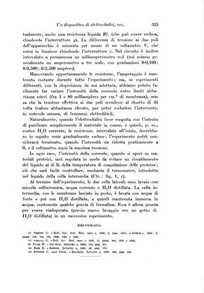 Archivio di fisiologia