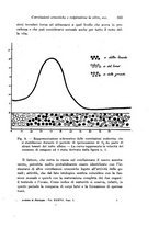 giornale/TO00177025/1937/unico/00000393