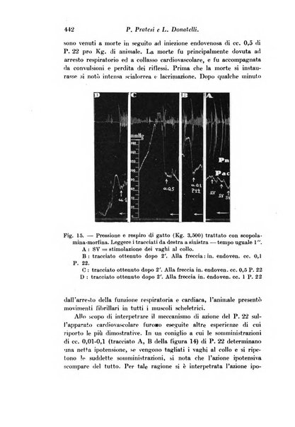 Archivio di fisiologia